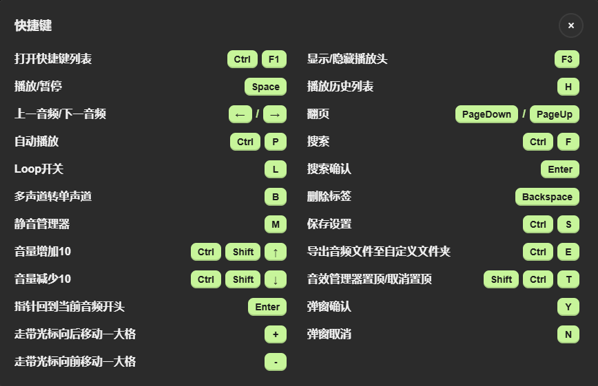 SoundManage 快捷键列表